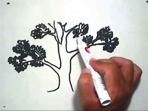 Tes Baum ( menggambar pohon )