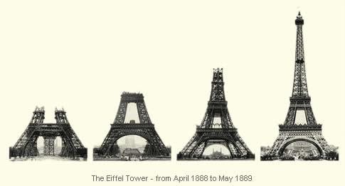Eiffel dari 1888 sampai 1889